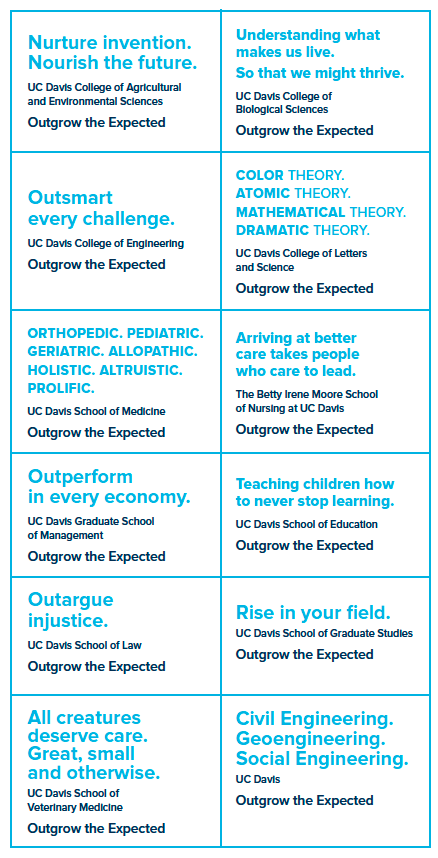 EXAMPLE 1: Nurture invention. Nourish the future. UC Davis College of Agricultural and Environmental Sciences Outgrow the Expected EXAMPLE 2: Understanding what makes us live. So that we might thrive. UC Davis College of Biological Sciences Outgrow the Expected EXAMPLE 3: Outsmart every challenge. UC Davis College of Engineering Outgrow the Expected EXAMPLE 4: COLOR THEORY. ATOMIC THEORY. MATHEMATICAL THEORY. DRAMATIC THEORY. UC Davis College of Letters and Science Outgrow the Expected EXAMPLE 5: ORTHOPEDIC. PEDIATRIC. GERIATRIC. ALLOPATHIC. HOLISTIC. ALTRUISTIC. PROLIFIC. UC Davis School of Medicine Outgrow the Expected