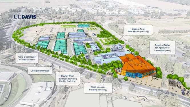 Drawing of future UC Davis agricultural research hub